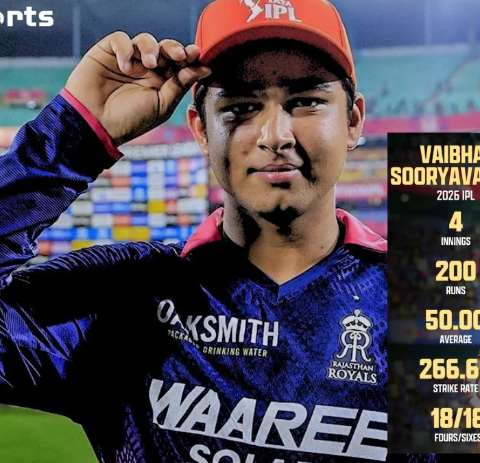 Vaibhav Sooryavanshi